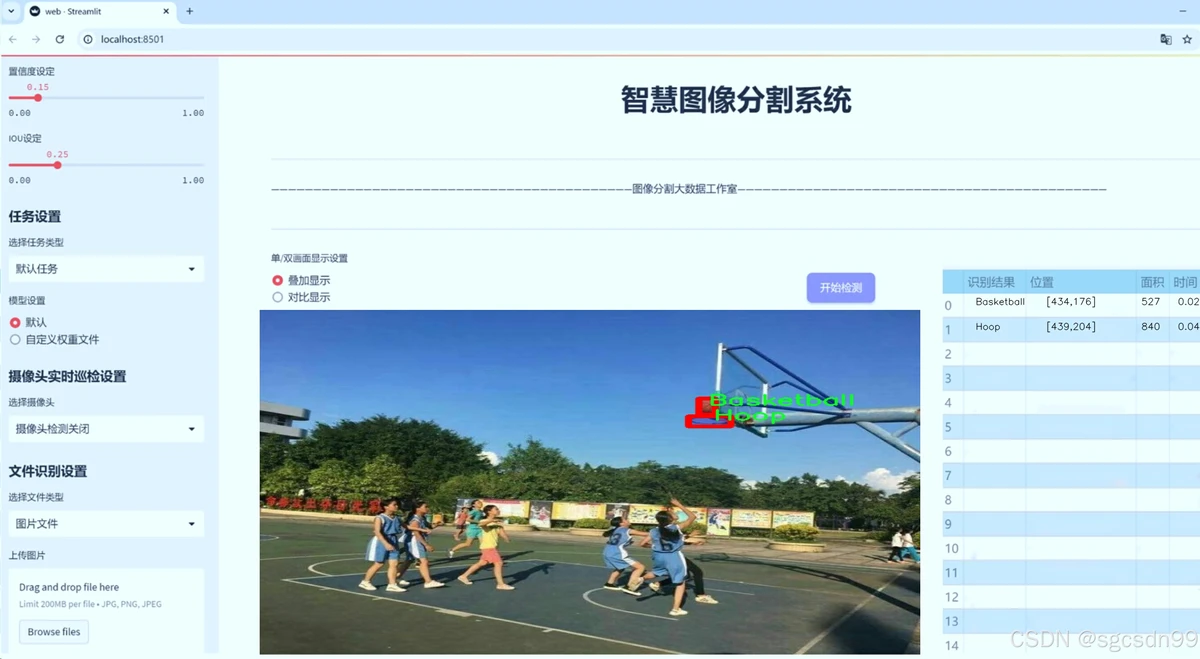 篮球教练如何为不同年龄段的球员制定战术训练方案?_2